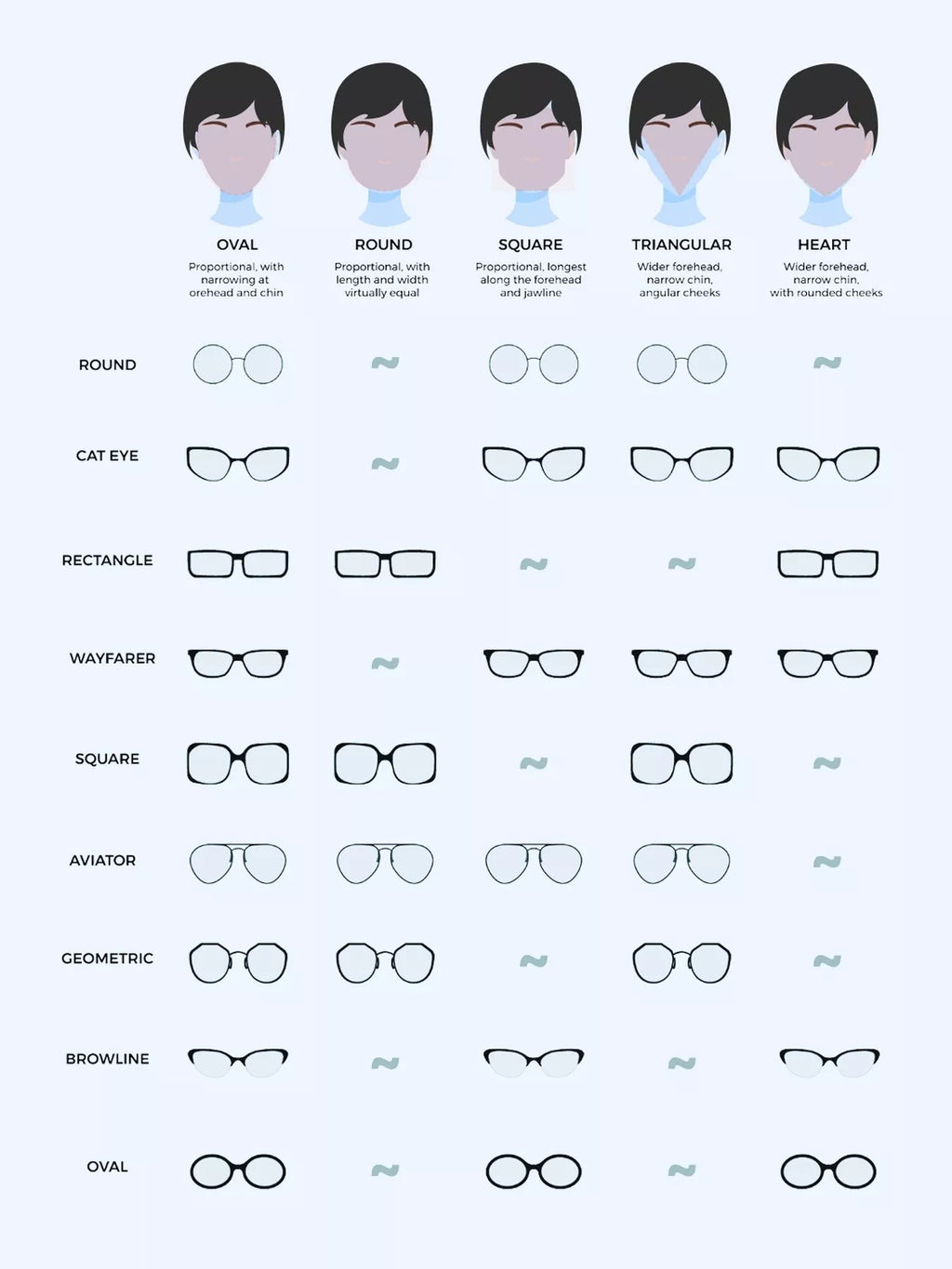 The Vintage Cat-Eye Sunglasses